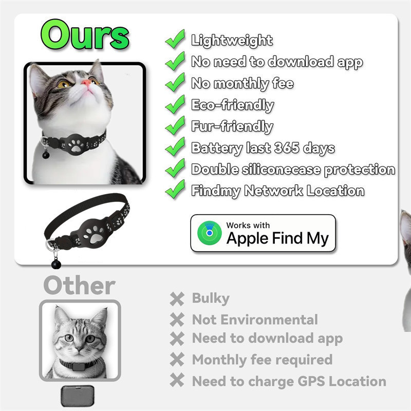 Creative Cartoon Printed Pet Cat Locator Collar - Image 8